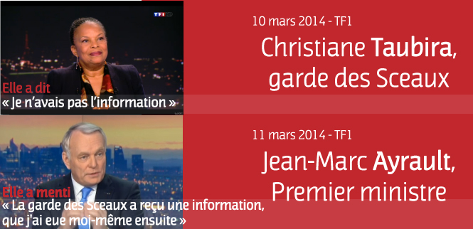 Mensonges suite aux écoutes: les ministres Valls et Taubira doivent démissionner