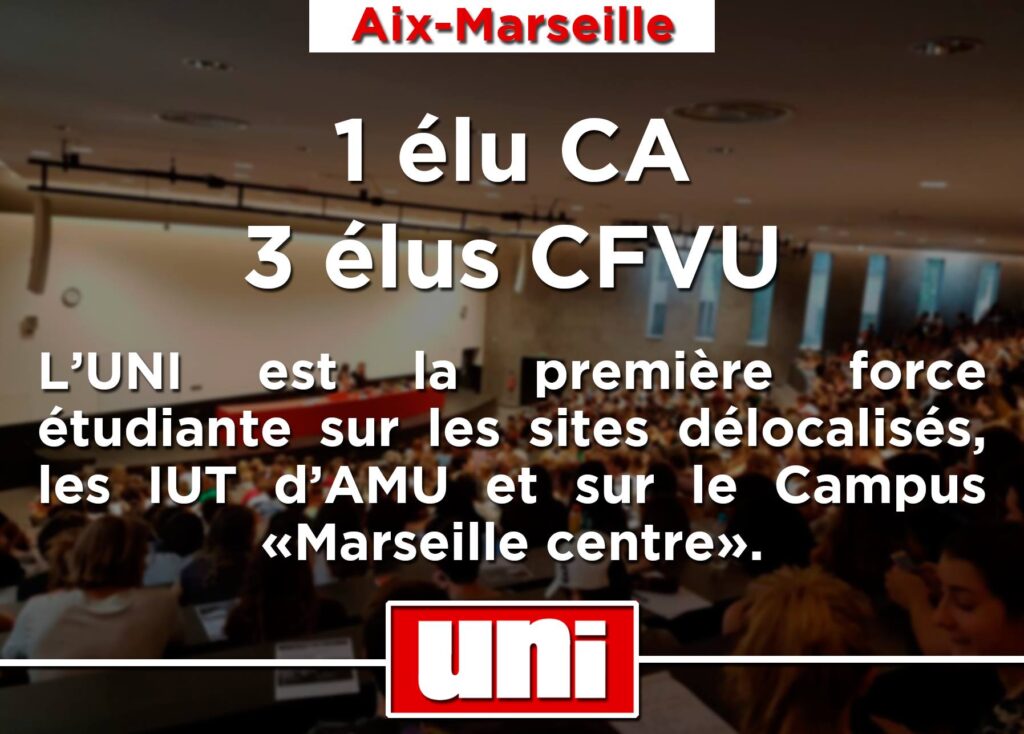 D&rsquo;excellents résultats pour l&rsquo;UNI Aix-Marseille !