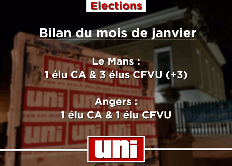 Bilan électoral du mois de janvier