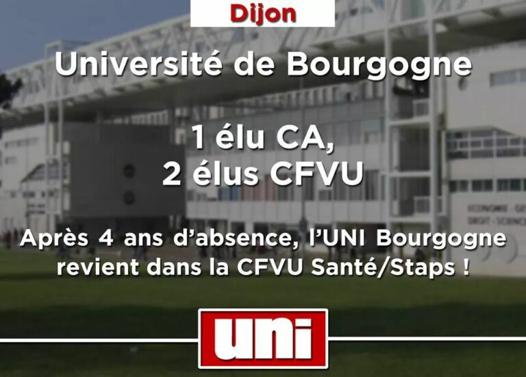 Résultats des élections étudiantes à l&rsquo;UB