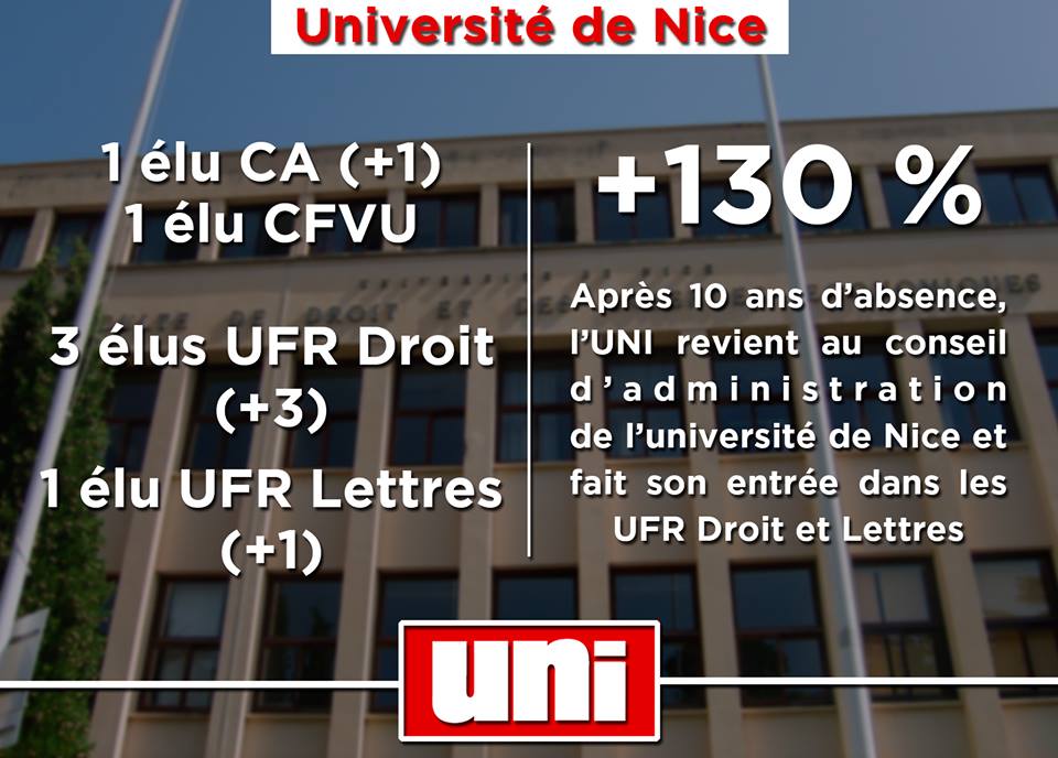 Elections étudiantes : +130% pour l&rsquo;UNI !