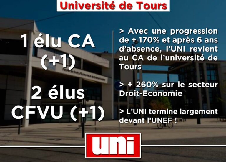 L&rsquo;UNI Tours est la grande gagnante des élections étudiantes !
