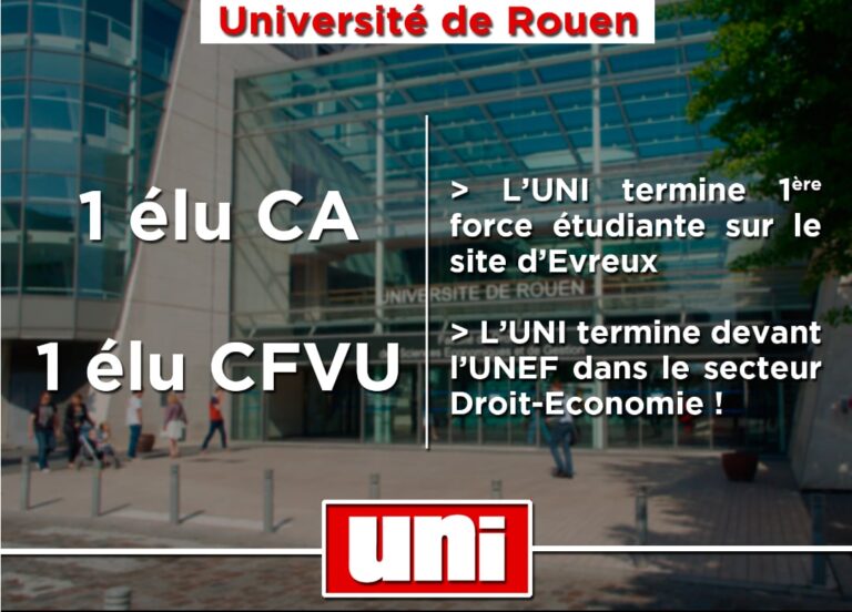 Résultats stable pour l&rsquo;UNI Rouen