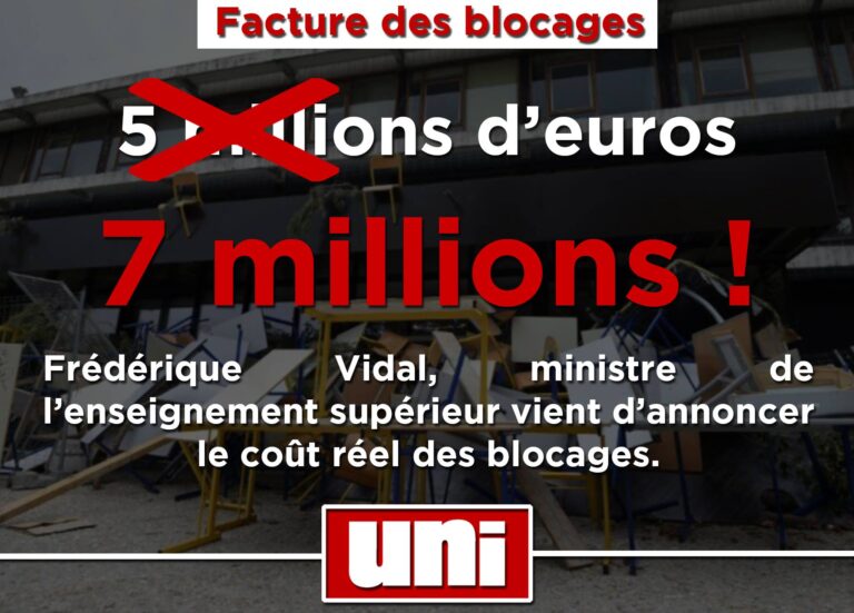 Coût des blocages saison 2018 : 7 millions d&rsquo;euros !
