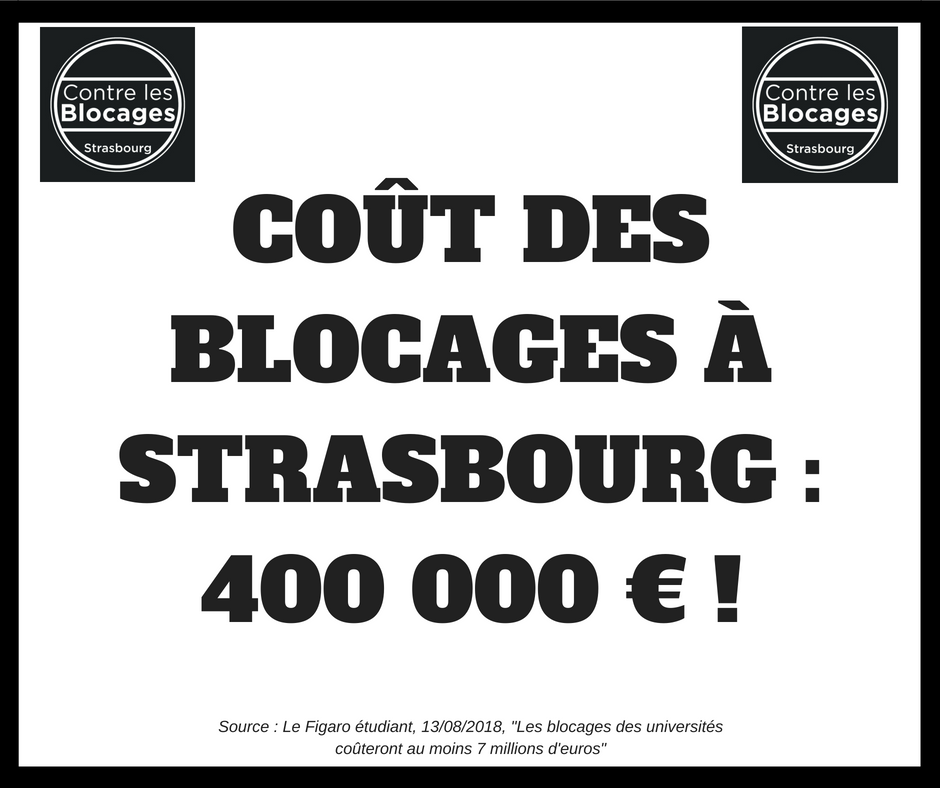 400 000 € de dégâts, merci les bloqueurs !