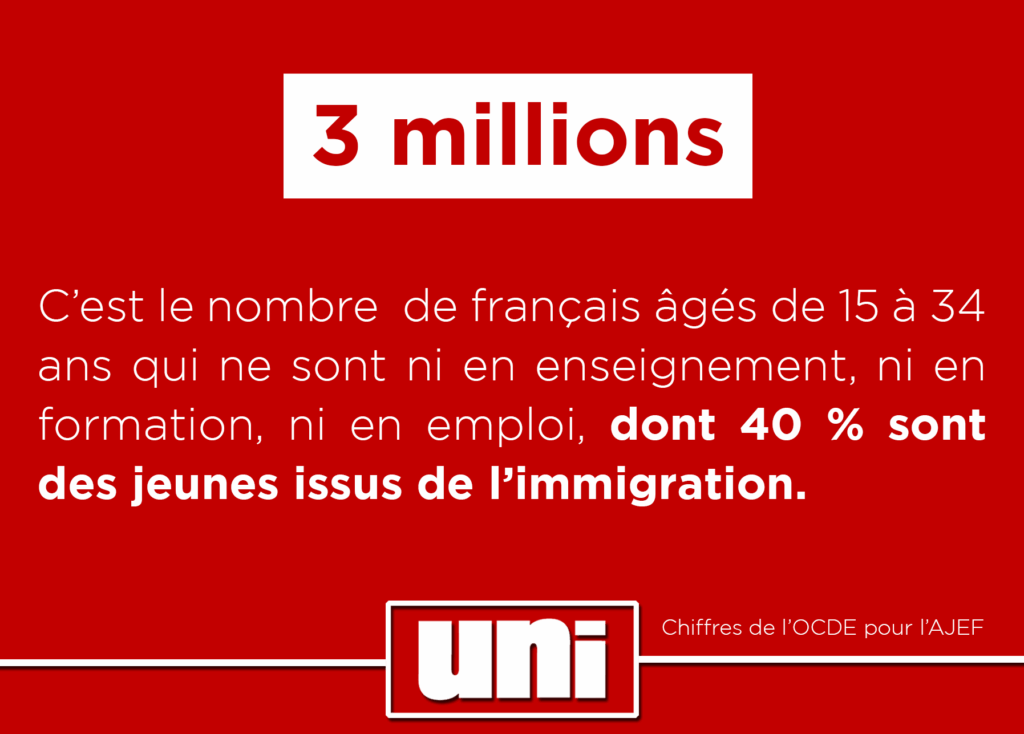 3 millions de jeunes totalement inactifs !