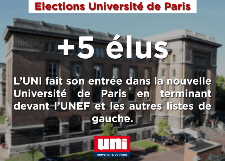 Résultats aux élections de la nouvelle Université