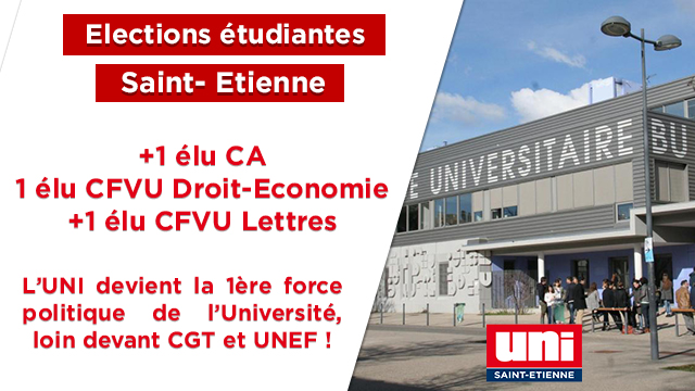 Elections étudiantes à Saint-Etienne : malgré les agressions l’UNI devient la première force politique de l’Université !