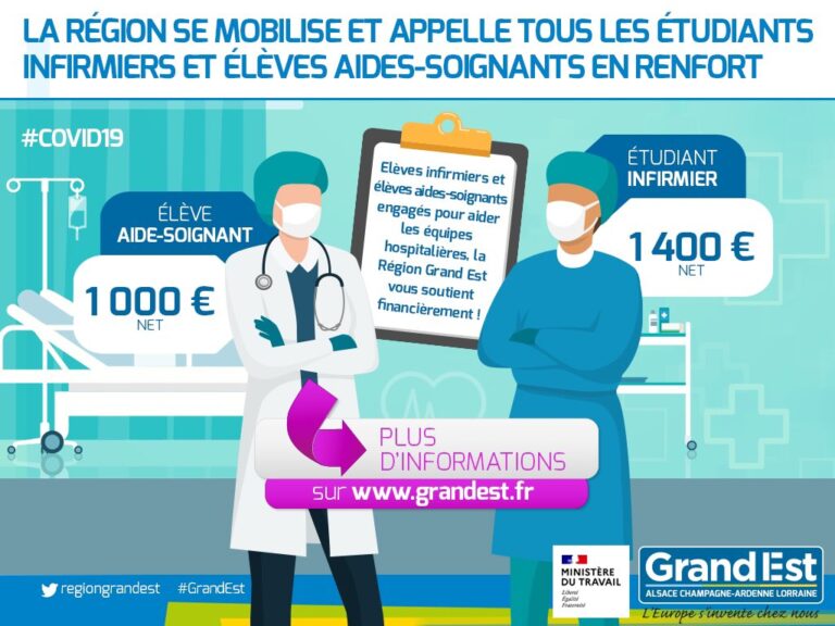 L&rsquo;UNI obtient la rémunération des étudiants infirmiers mobilisés dans la région Grand-Est !