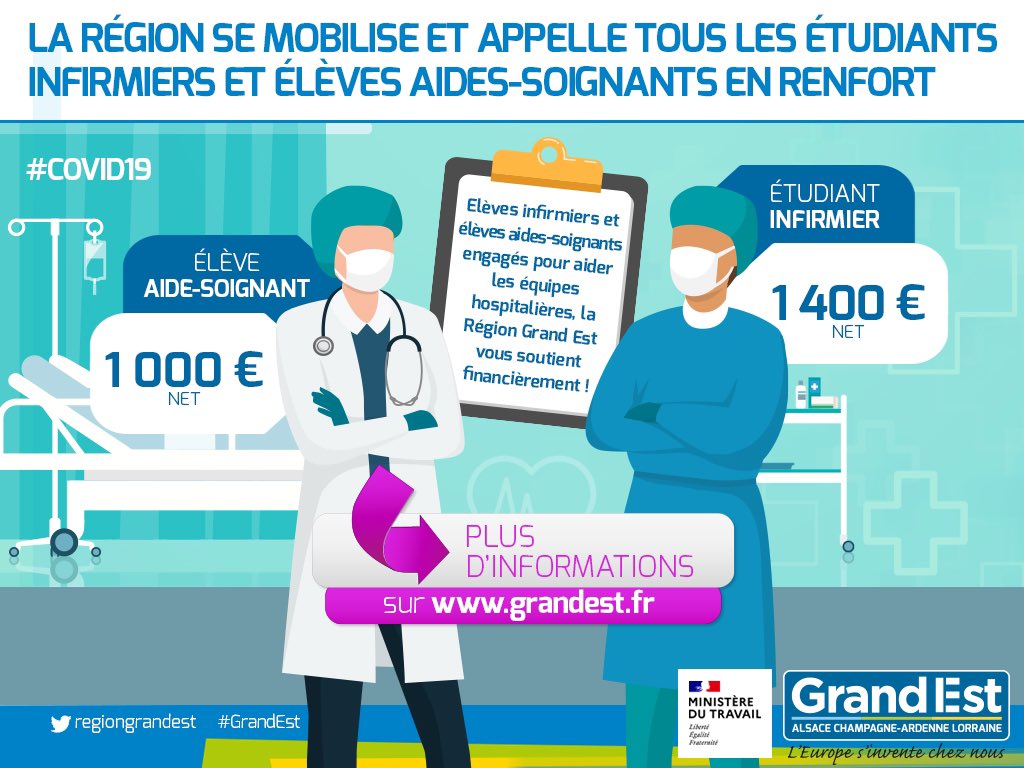 L&rsquo;UNI obtient la rémunération des étudiants infirmiers mobilisés dans la région Grand-Est !