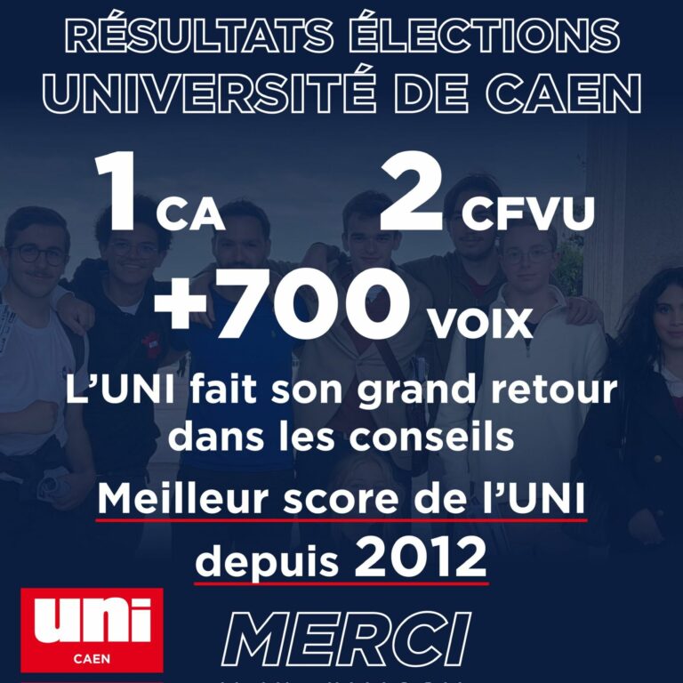 Très forte progression de l’UNI aux élections aux conseils centraux de l’Université de Caen Normandie
