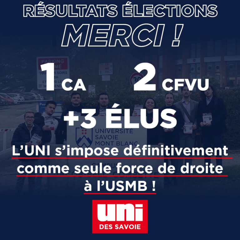 L’UNI s’impose comme seule force de droite à l’Université Savoie Mont Blanc