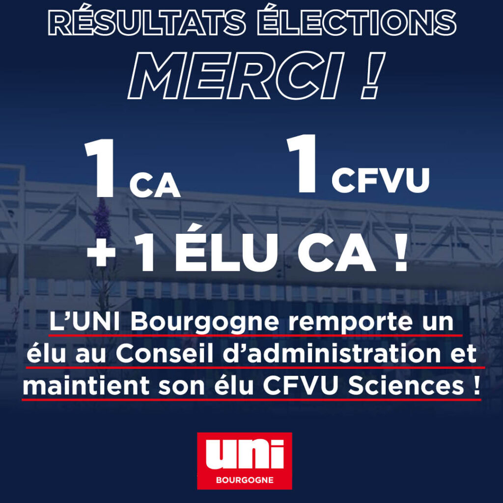 Résultats de l’UNI aux élections aux conseils centraux de l’Université de Bourgogne