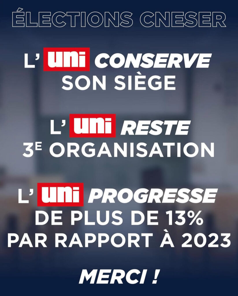 RÉSULTATS CNESER : L’UNI PROGRESSE ET CONFIRME SA PLACE DE 3ÉME ORGANISATION ÉTUDIANTE